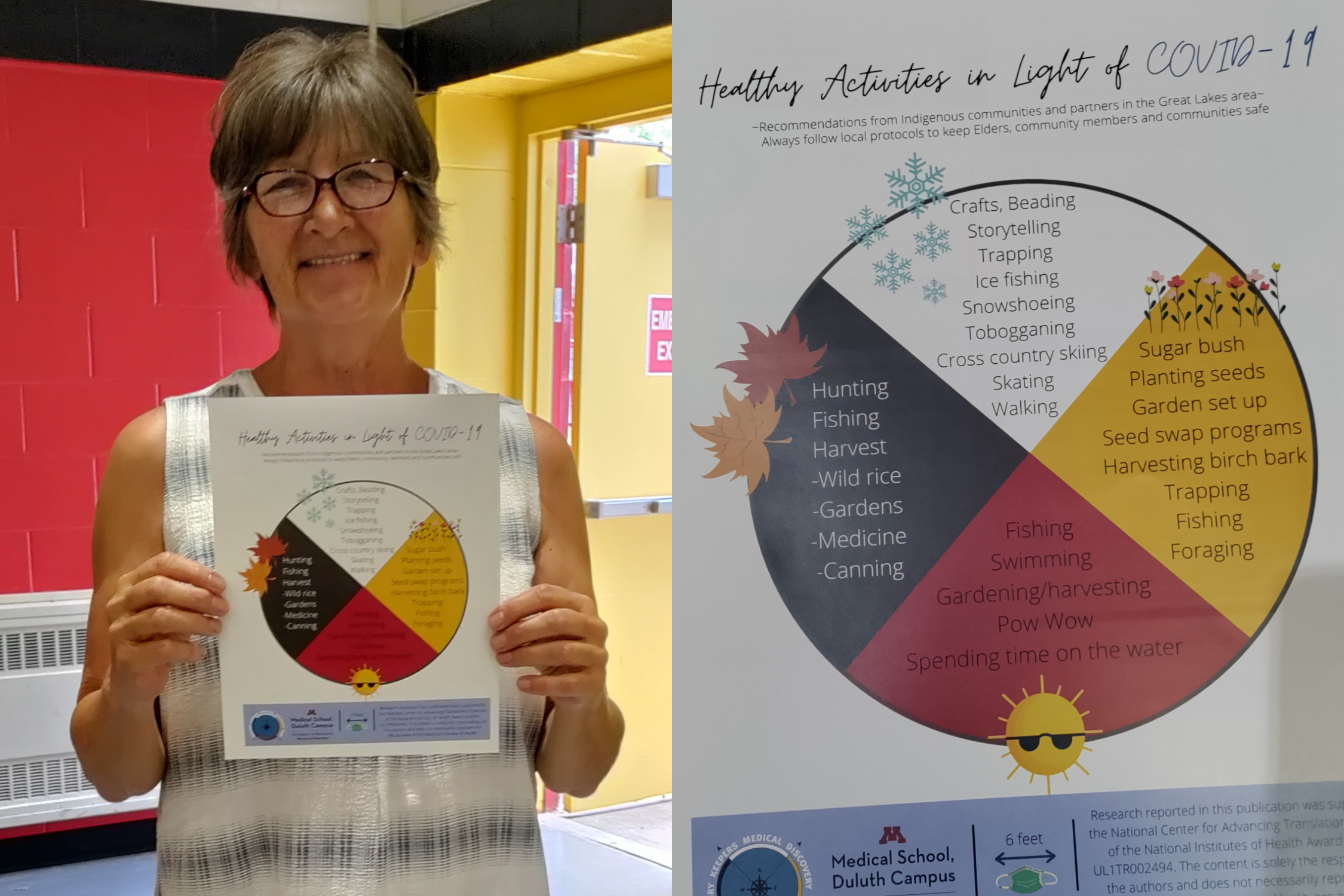 Collette Pederson shows off the “Healthy Activities in Light of Covid-19” wheel chart at the Grand Portage Health Fair. Wheel chart details: https://memorykeepersmdt.com/health-activities-in-light-of-covid-19/