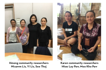 Community Researchers 